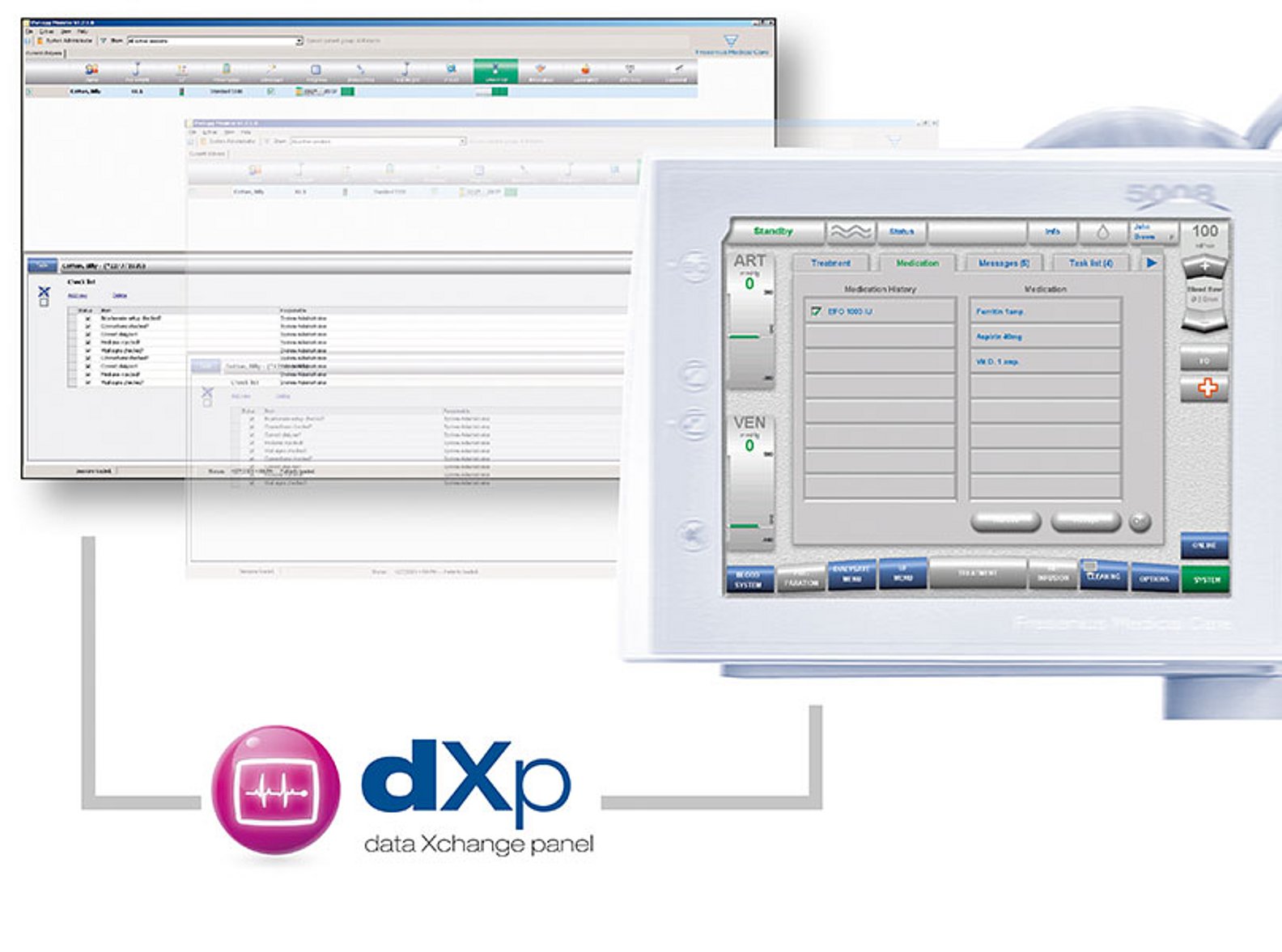 Fresenius Medical Care – панель обмена данными dXp